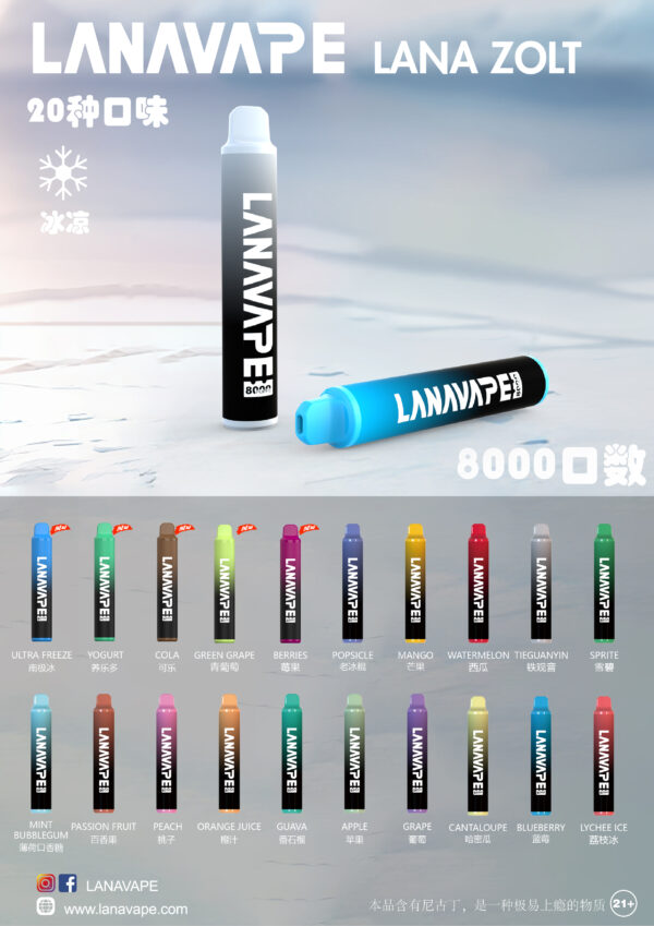 微信图片_20250421233258 LANA 抛棄式8000口 一次性✨可充電🔋超大容量👍時尚單品🔥活動【滿8送1請備注口味】