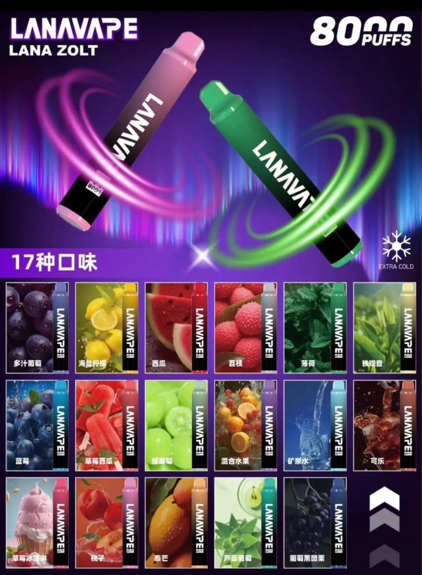 微信图片_20250119003533.png LANA 抛棄式8000口 一次性✨可充電🔋超大容量👍時尚單品🔥活動【滿8送1請備注口味】
